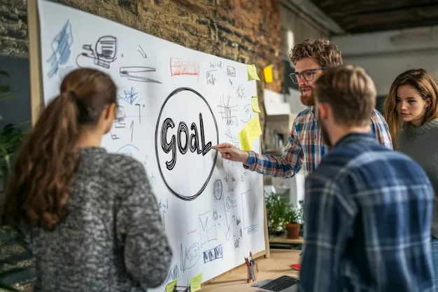 Knowledge of System a.k.a. Understanding